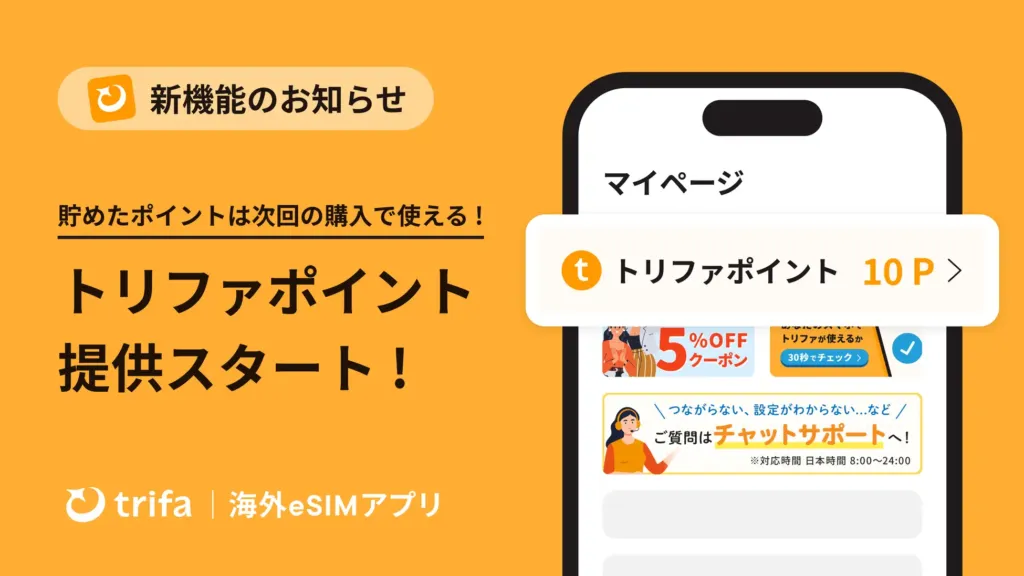 5%のトリファポイント還元の説明